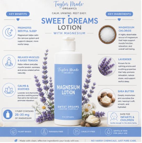 Sweet Dreams: Magnesium Lotion + Spray